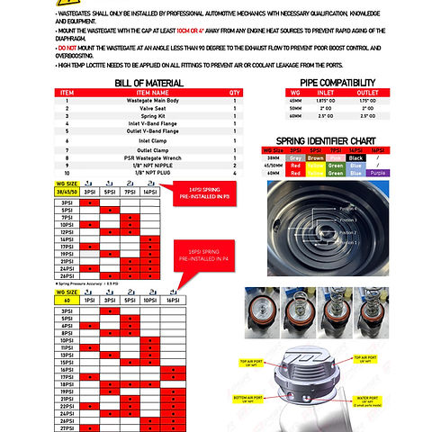 PSR NEW GENERATION WASTEGATE 60mm Dual Vband External Wastegate