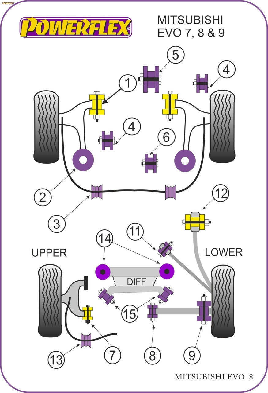 Powerflex - PFF44-107 - Front Lower Diff Mount - Lancer Evolution 7/8/9 (inc 260)