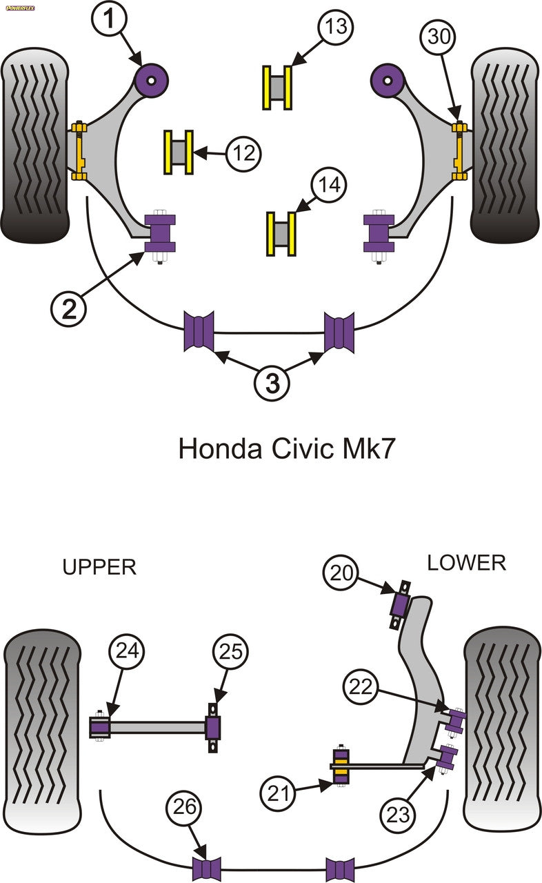 Powerflex - PFR25-323 - Rear Lower Arm Outer Rear Bushes - Civic Mk7 EP/EU inc. Type-R (2001-2005)